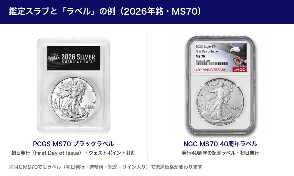 イーグル銀貨 鑑定スラブとラベルの例 PCGS MS70 ブラックラベル NGC MS70 40周年ラベル