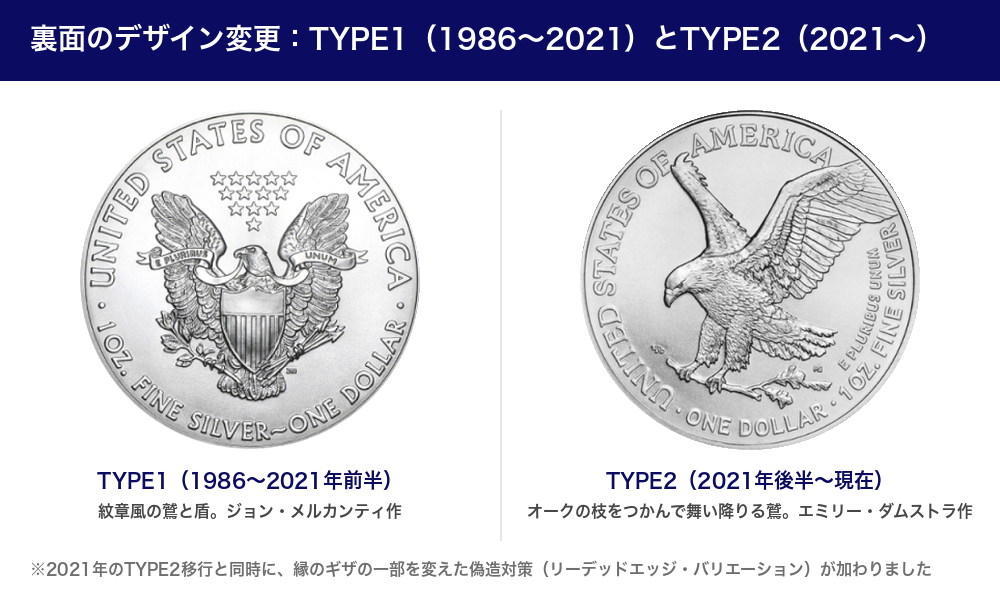 イーグル銀貨 TYPE1とTYPE2の裏面デザイン比較
